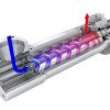 Leistritz pompen bij Van Zutphen Flow Equipment Services1